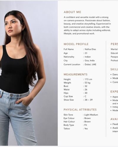 nafisa inacina dias - Professional Model